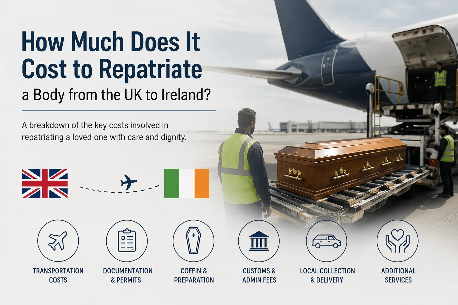 How Much Does It Cost to Repatriate a Body from the UK to Ireland